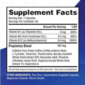 Label Brain Honey